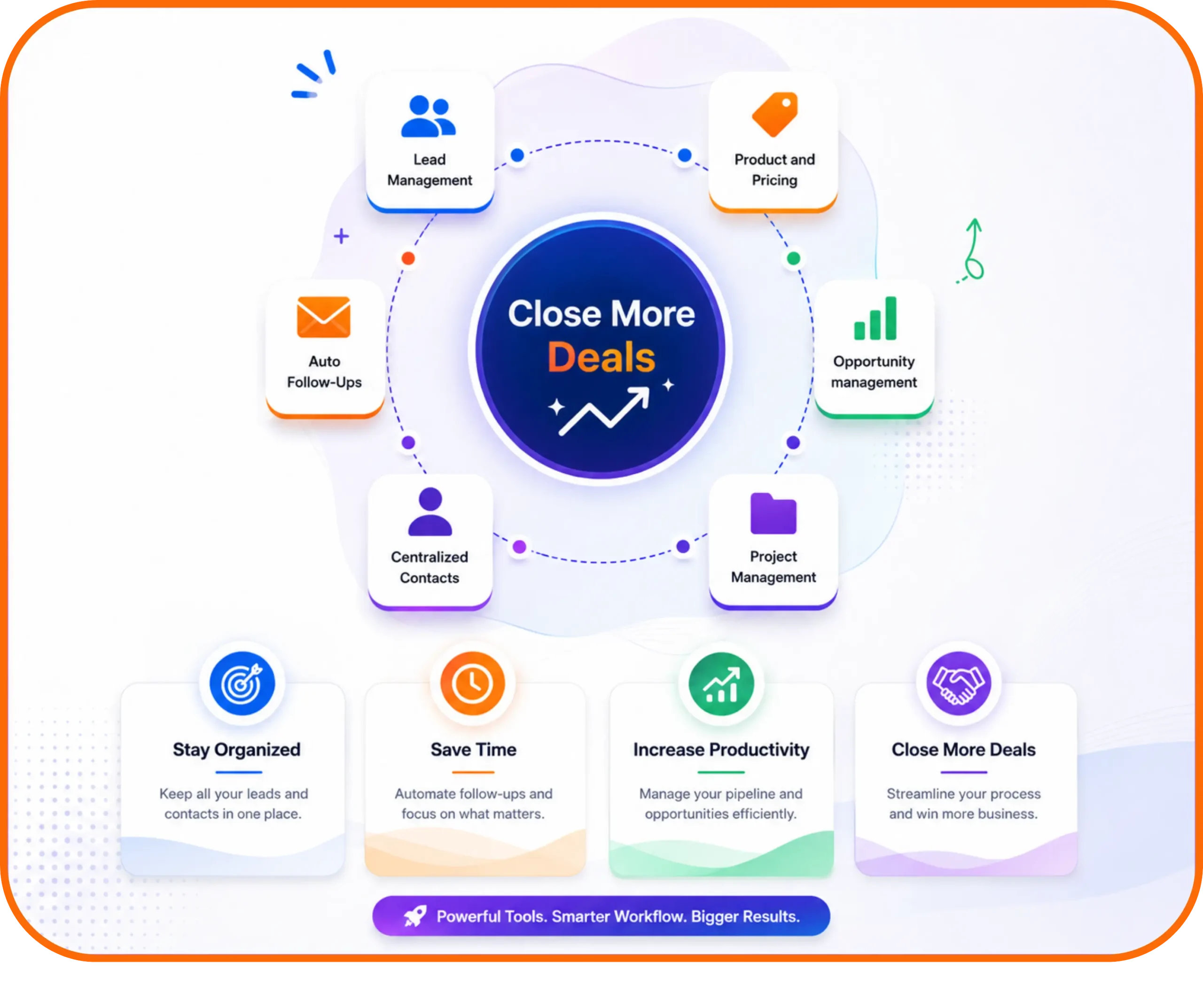 CRM Features That Help You Close More Deals