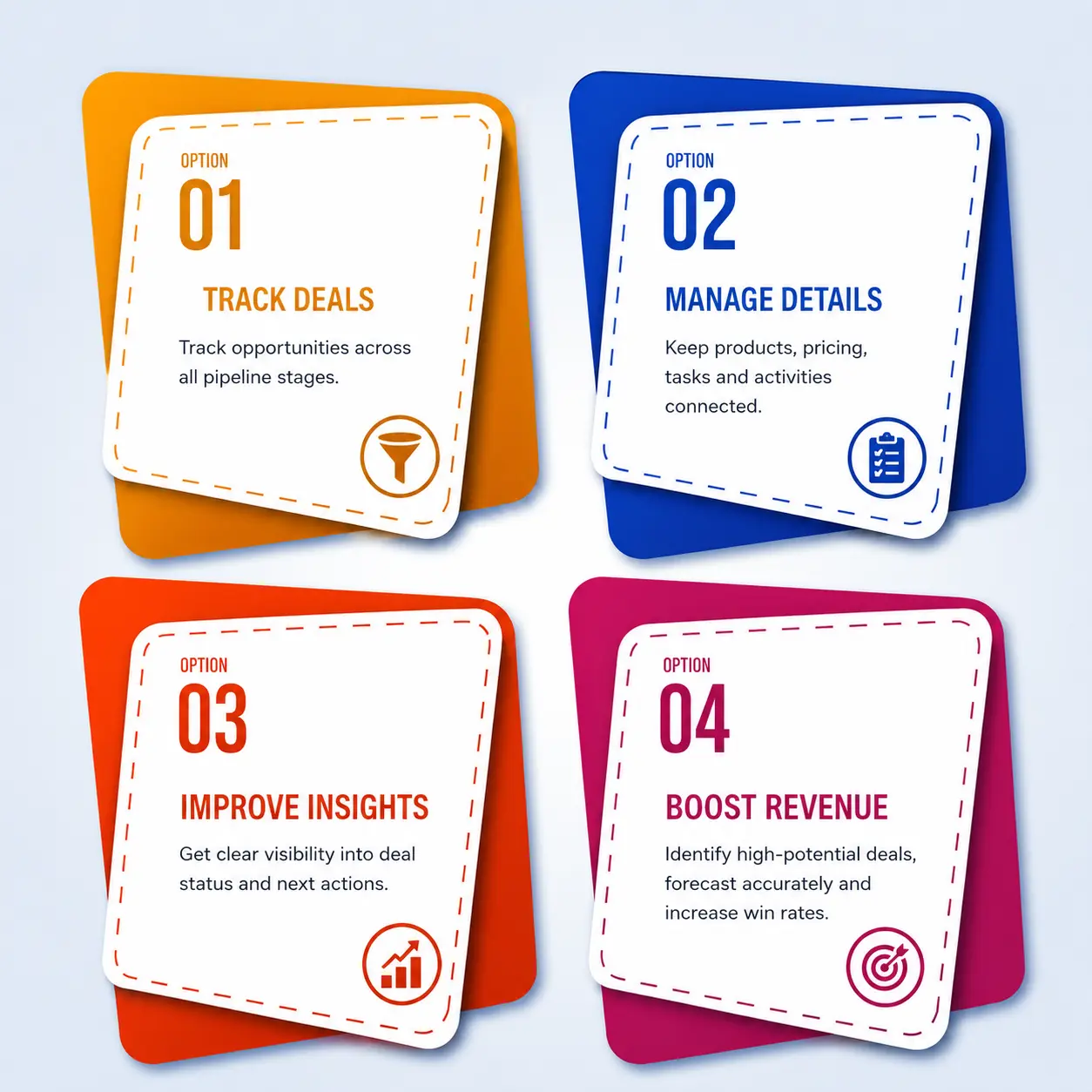 What is Opportunity Management in a CRM?
