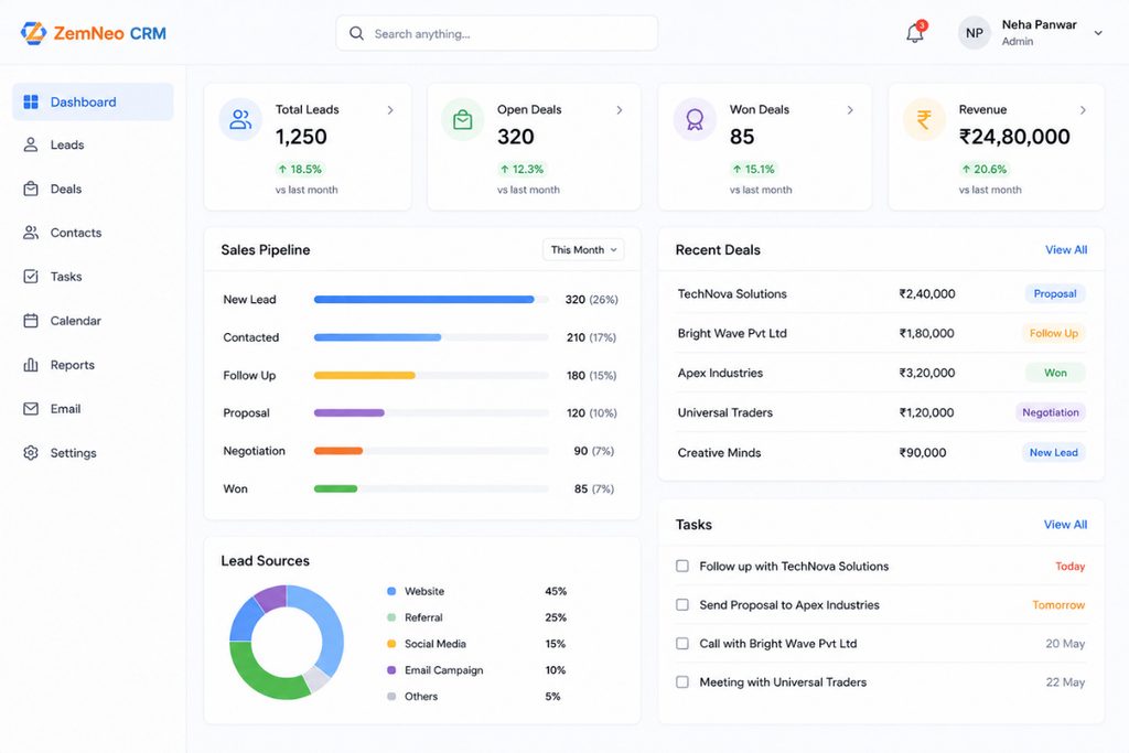 Does Shopify Have a Built-In CRM