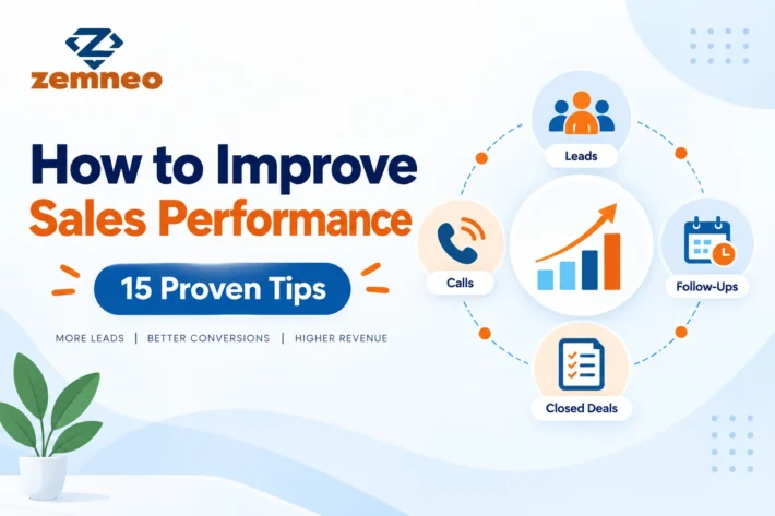 How to improve sales performance infographic with 15 tips