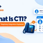 What is CTI computer telephony integration explained with phone connected to CRM